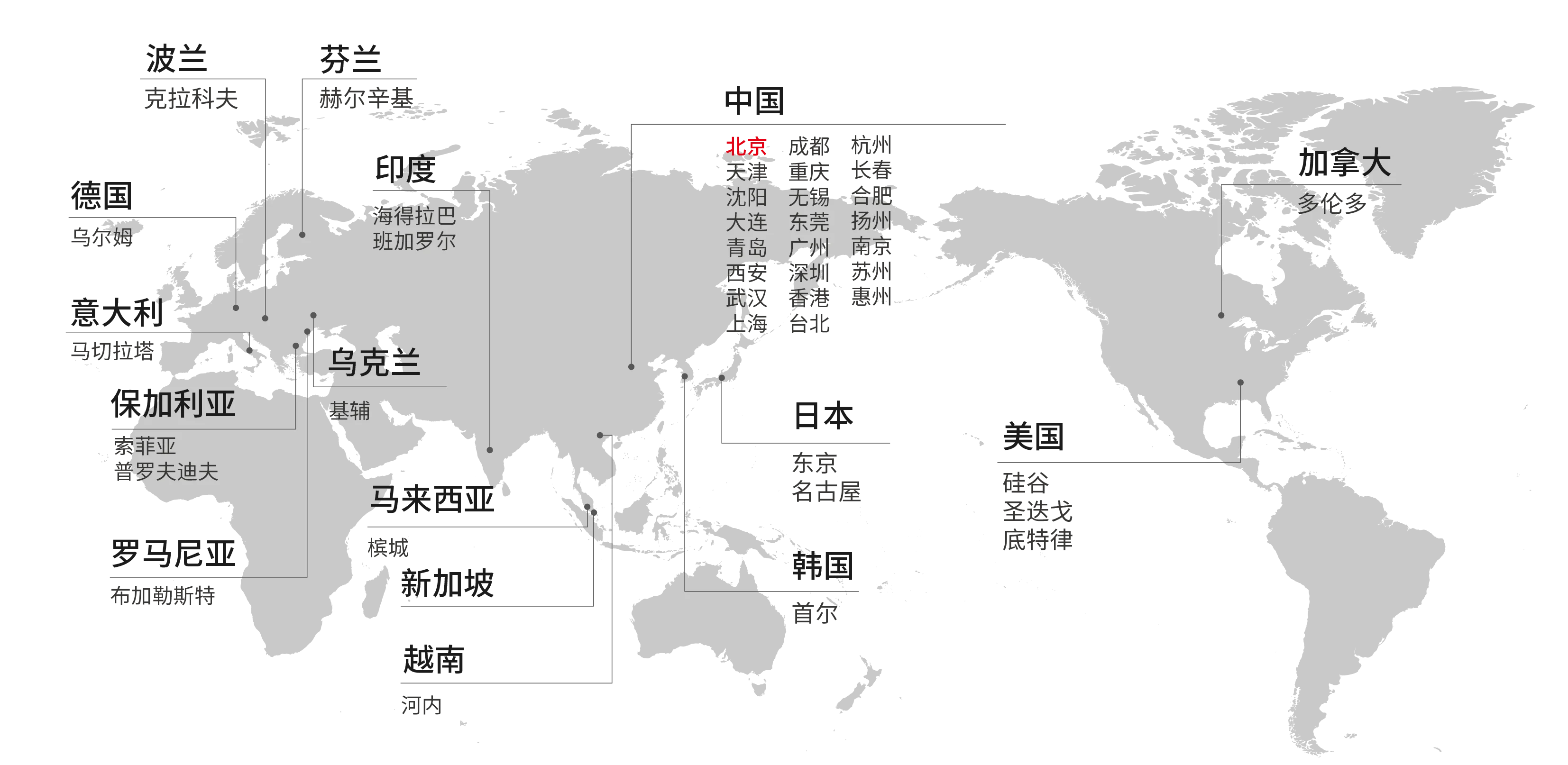 關(guān)于我們插圖2